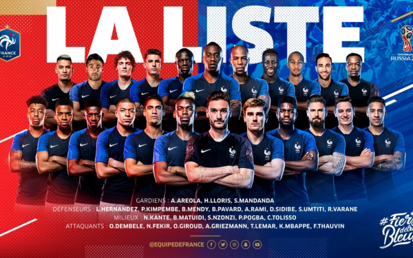 Футбольная сборная Франции 2018