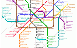 Москва  схема метро
