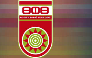 ФК Уфа