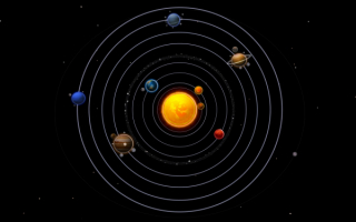 Картинка Солнечной системы
