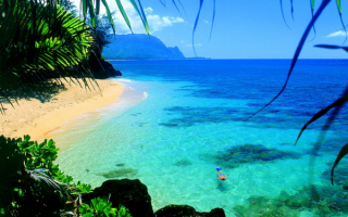 Пляжи Гавайских островов