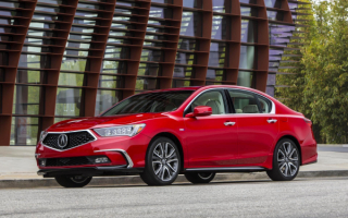 2019 Acura RLX
