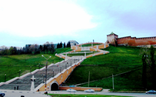 Чкаловская лестница в Нижнем Новгороде